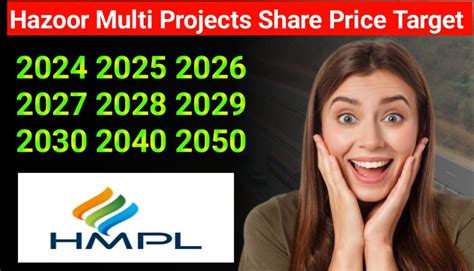 May 24, 2023 · What is the share price of Hazoor Multi Projects Ltd Partly Paidup share? Company share prices and volatile and keep changing according to the market conditions. As of May 24, 2023 04:01 PM the closing price of Hazoor Multi Projects Ltd Partly Paidup was ₹ 40.98. 